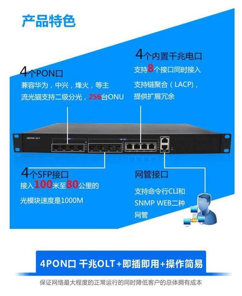 厂家直销4口OLT光纤设备 小型EPON 4PON监控电信宽带交换机全解析